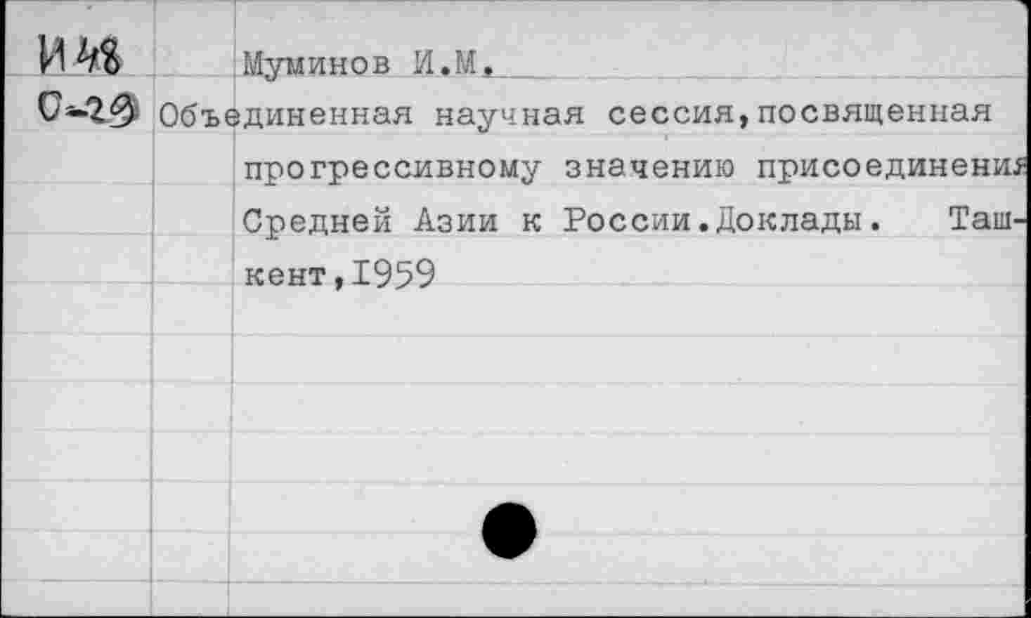 ﻿над		Муминов И.М.
с		Объединенная научная сессия,посвященная прогрессивному значению присоединение
		Средней Азии к России.Доклады. Таш-
		кент,1959